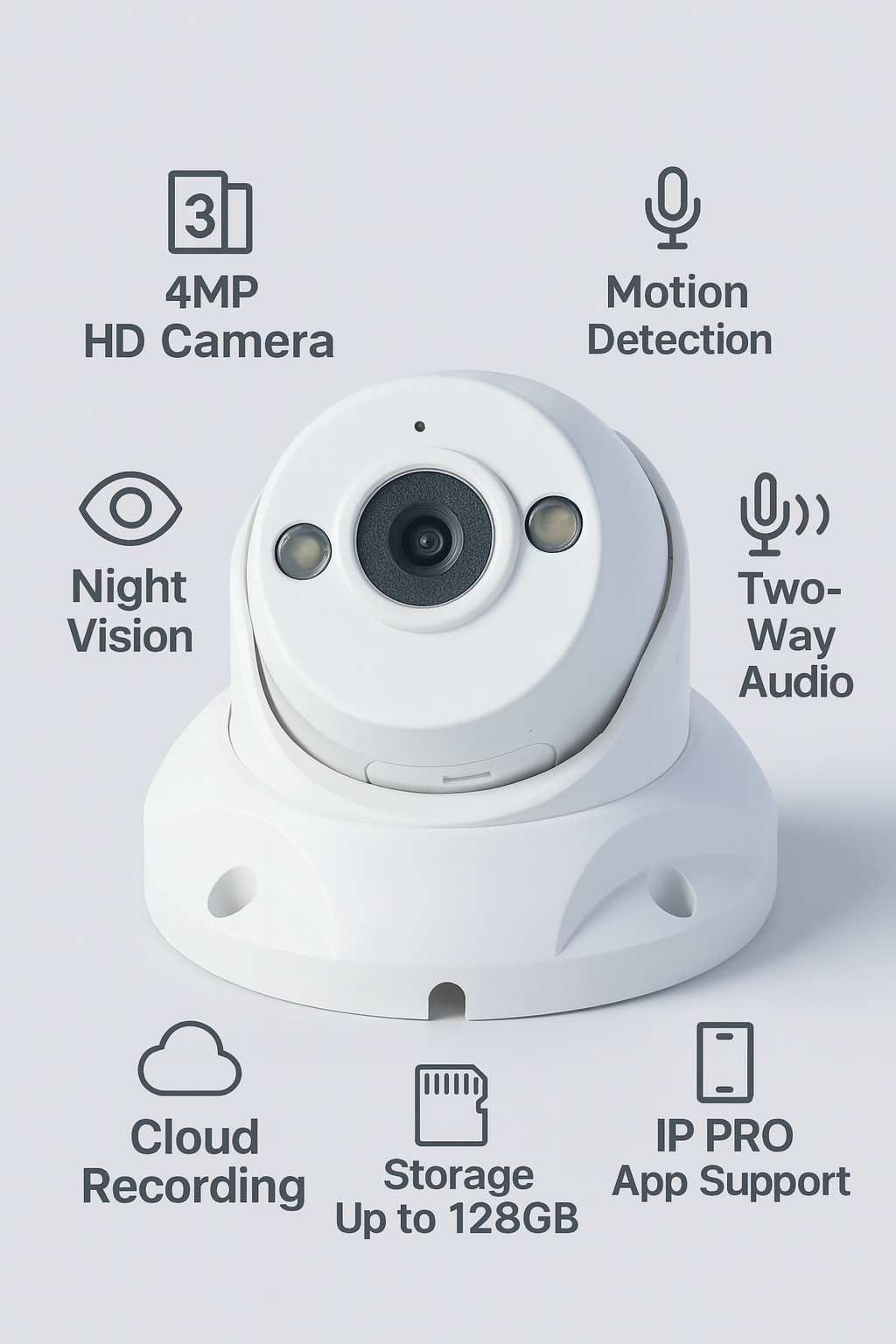 3MP 4G/5G SIM CC CAMARE - Image 3